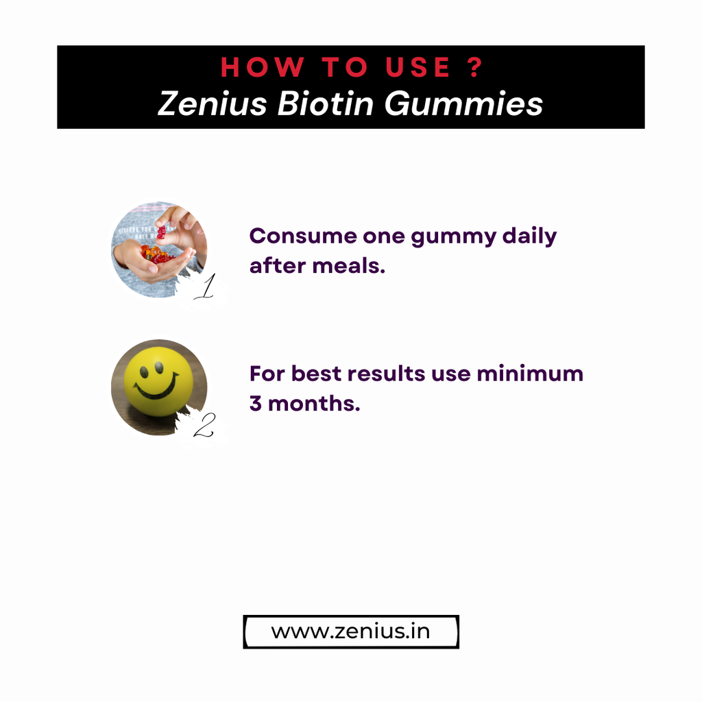 Zenius Biotin Gummies Strengthen Your Hair and Nails (Blueberry Flavour)- 30 Pics Zenius.in