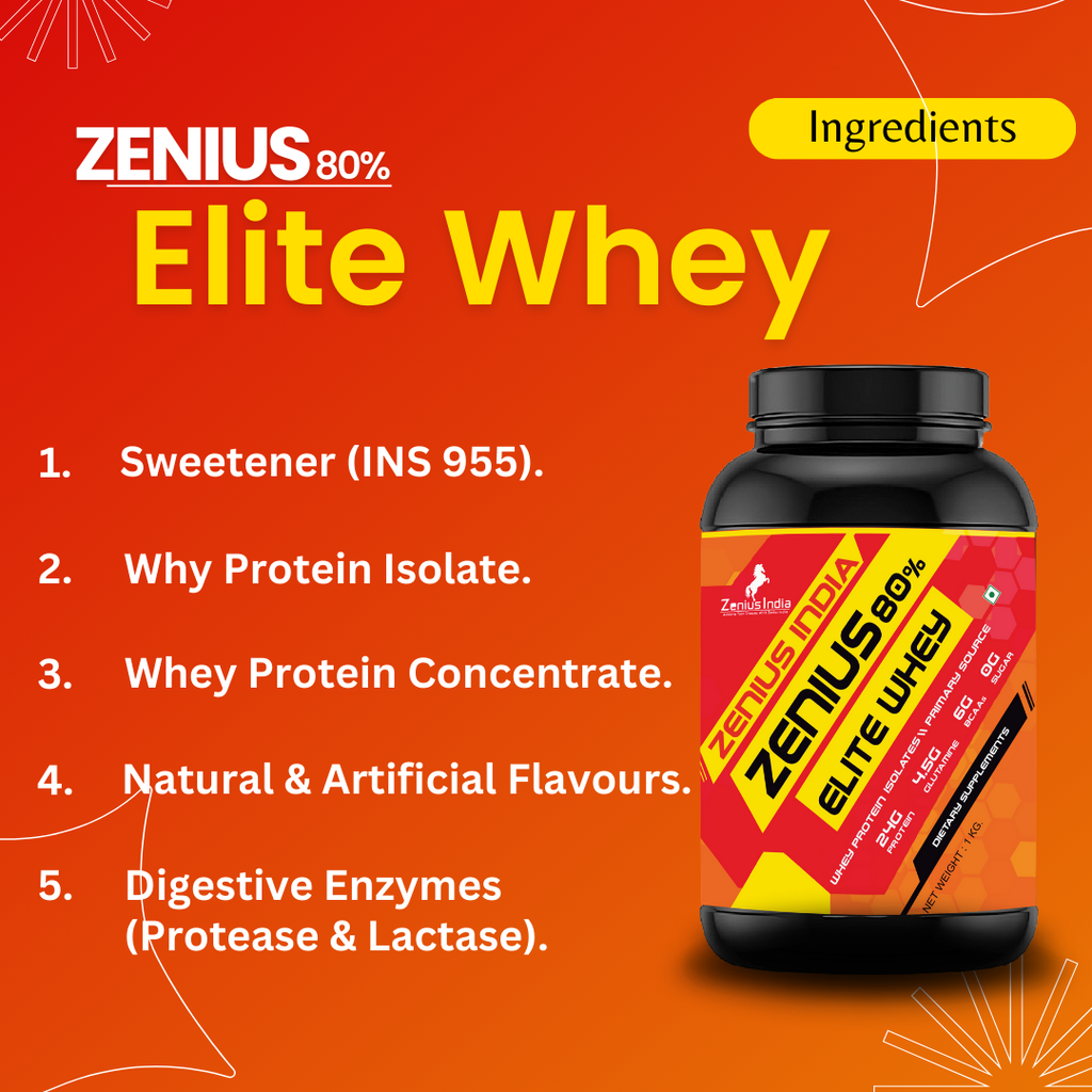 elite whey protein price