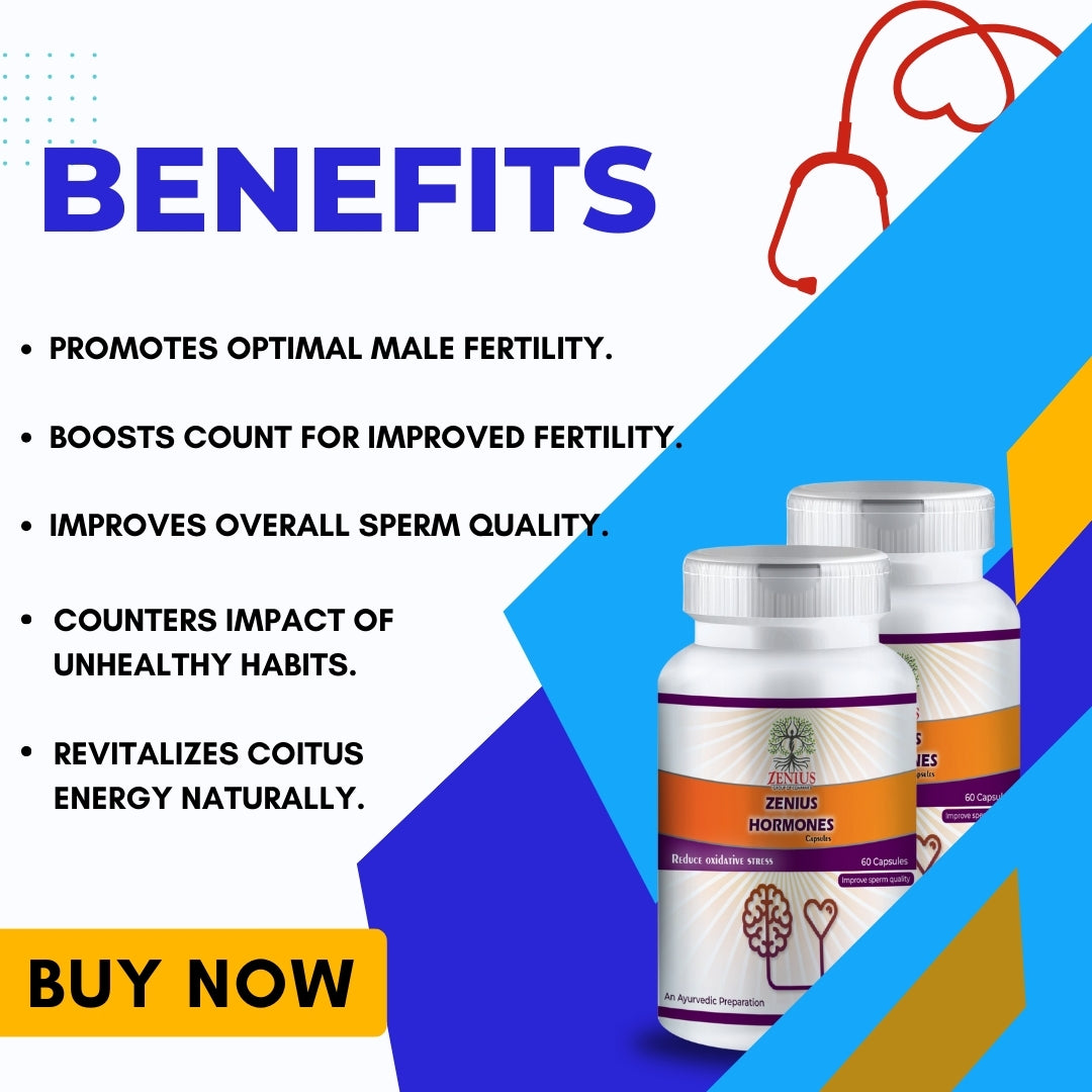 Zenius Hormones Capsules for Natural Solutions for Male Fertility Enhancement