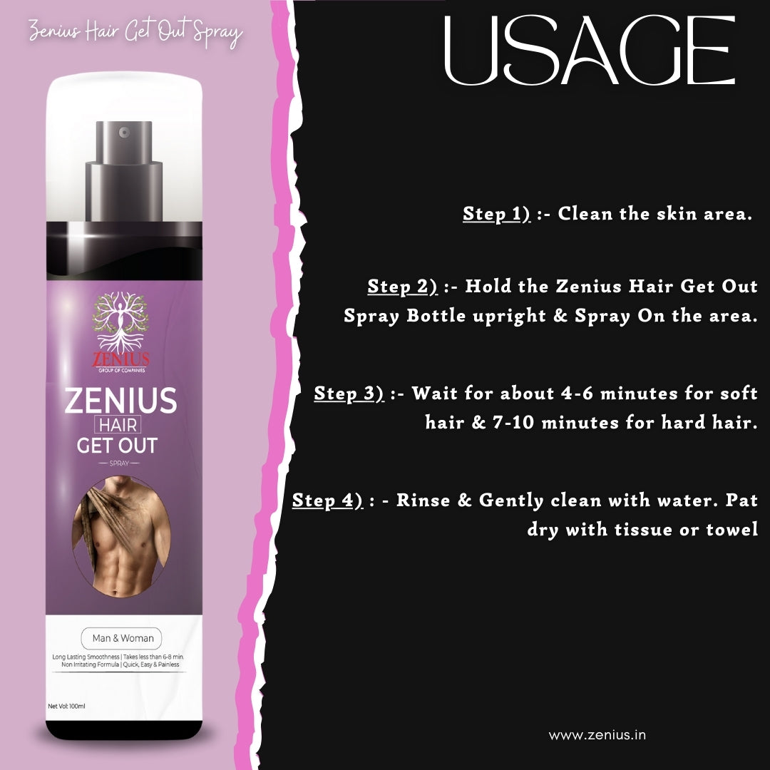 Zenius Hair Get Out Spray for Men & Women -100ml