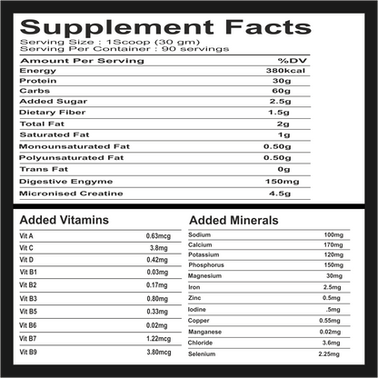 Zenius mass builder supplement facts