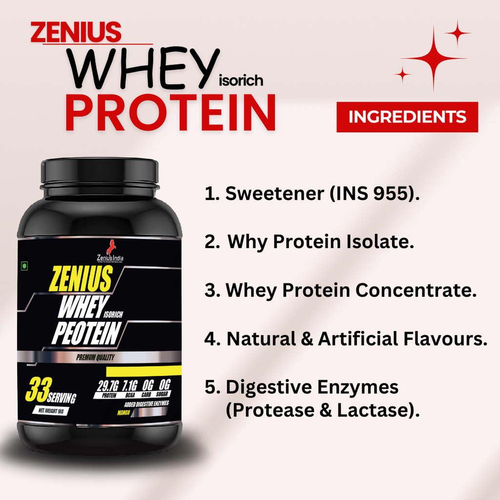 isolate whey protein ingredients