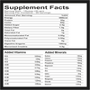 mass gainer protein facts