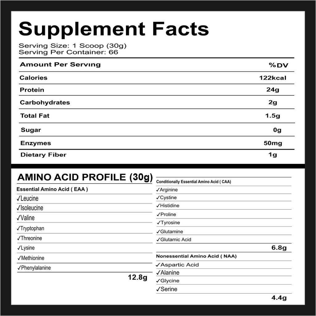 whey protein mango flavour facts