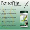 fat loss powder benefits