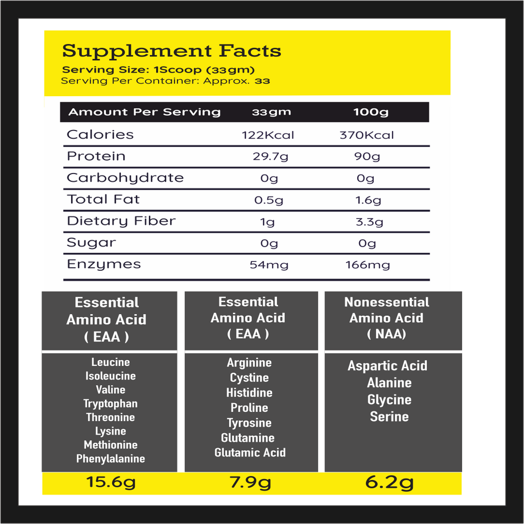 zenius supplements facts