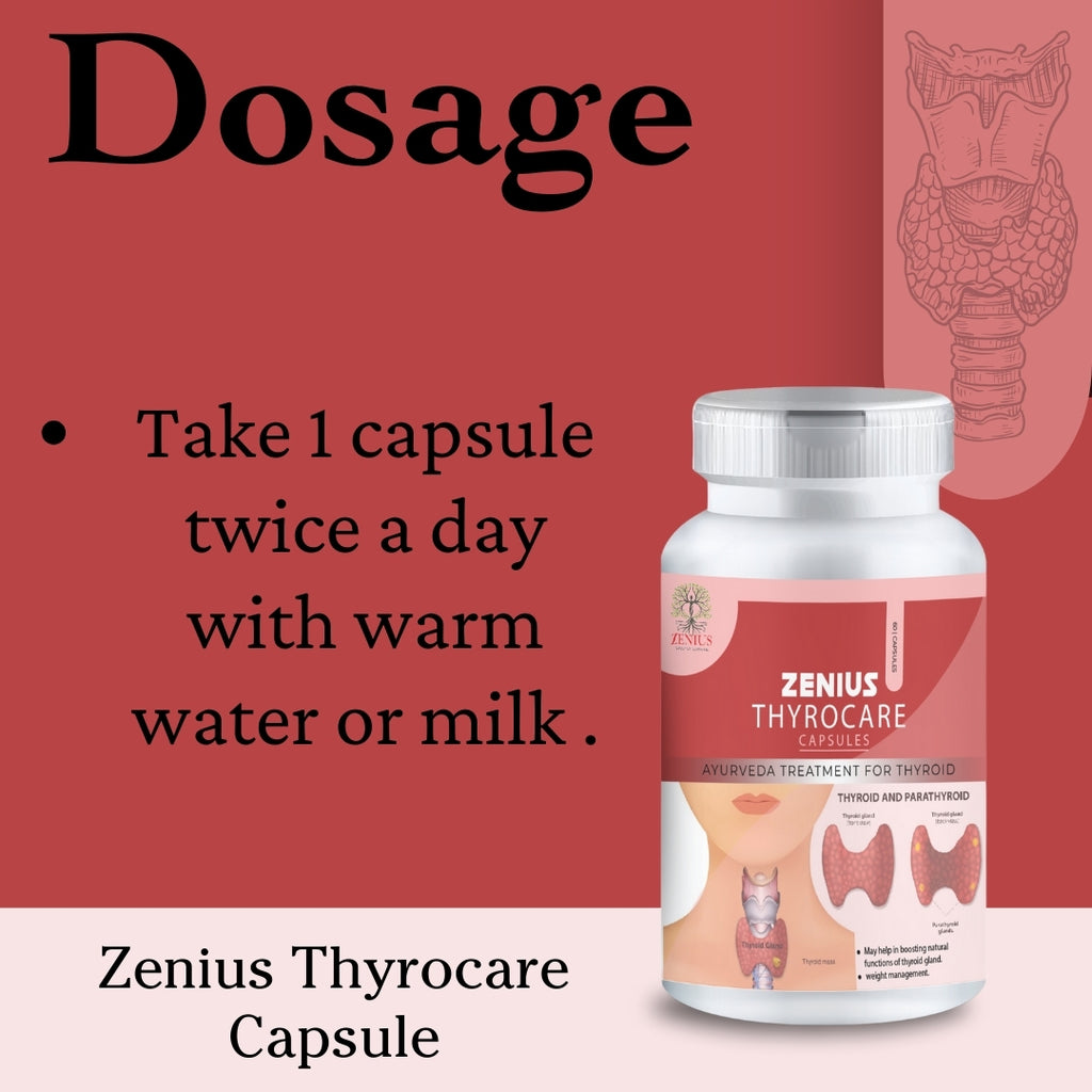 thyroid capsule dosage