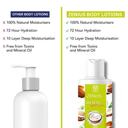 Zenius Body Lotion - Image 4